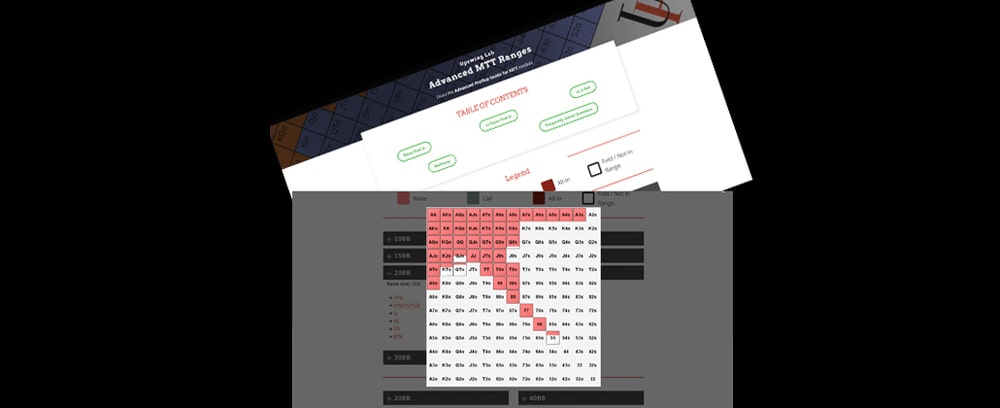 Upswing Poker Lab Preflop Charts
