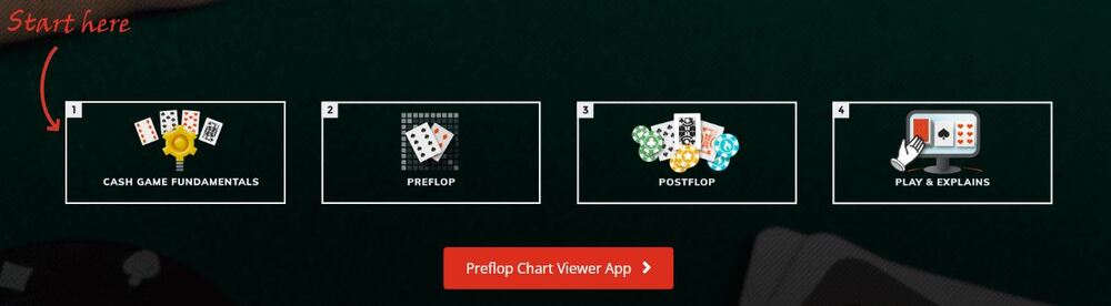 learn poker with Advanced Cash Games by Kanu7